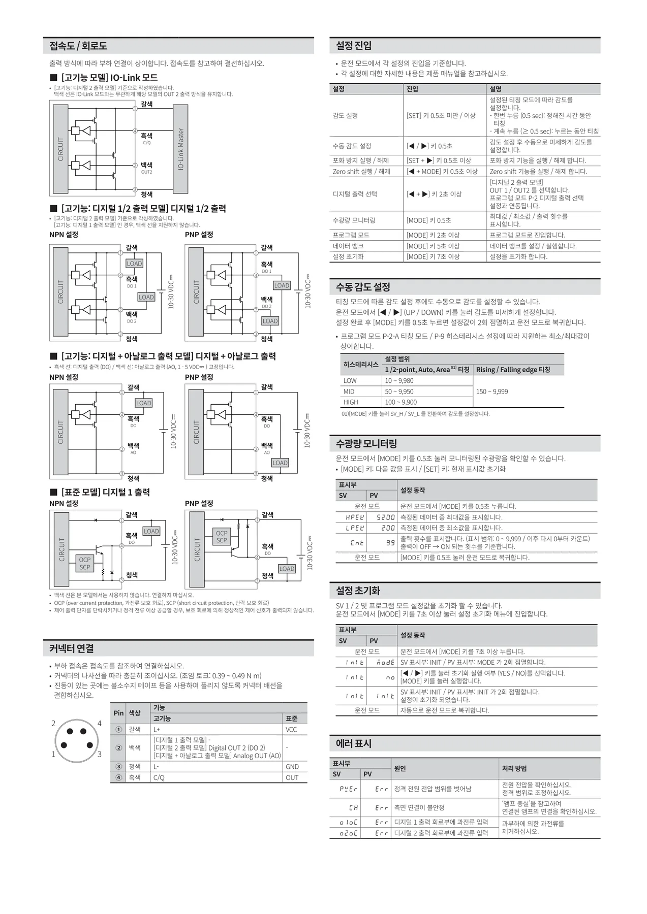 오토닉스 광화이버센서 BFN-N 공식 카탈로그 p.4