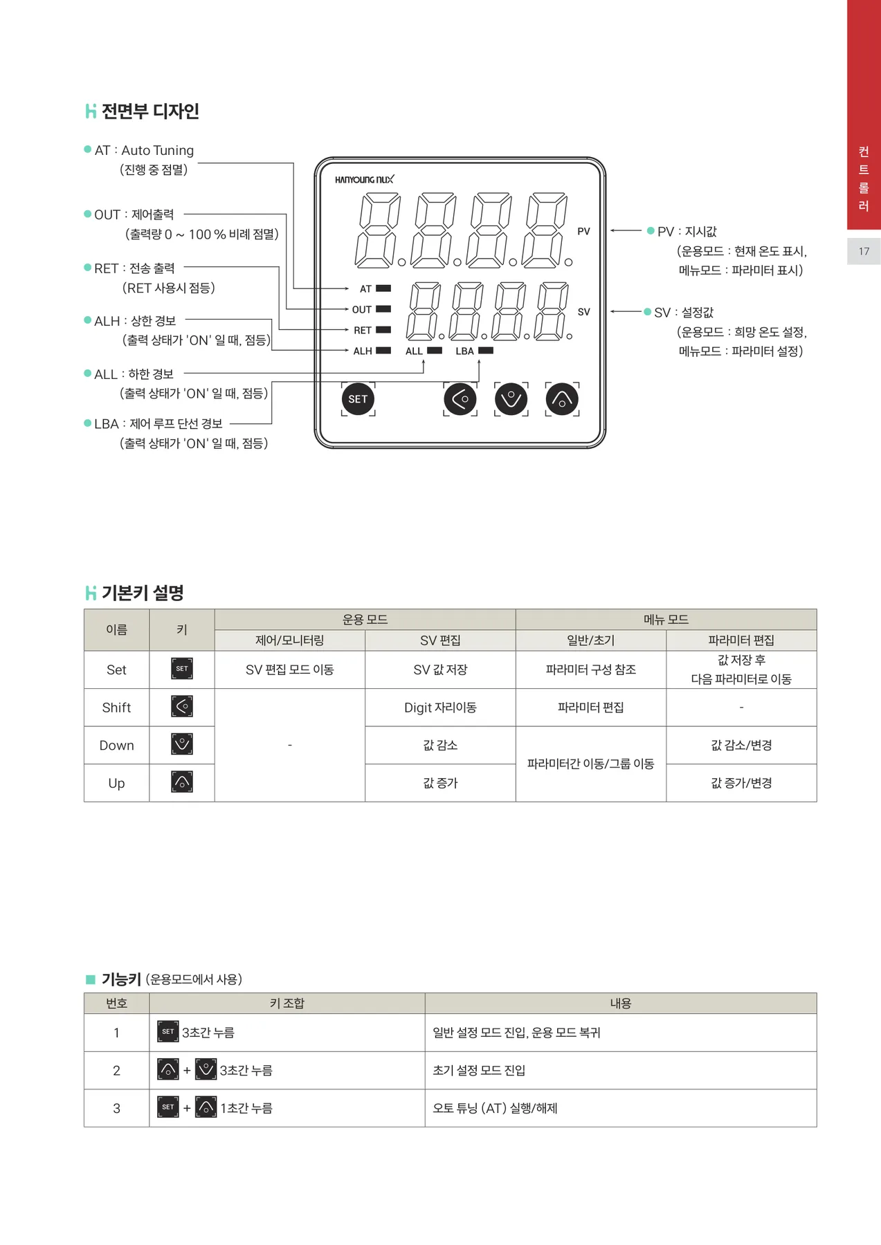 한영NUX 온도조절계 KX7A-MENA 공식 카탈로그 p.15