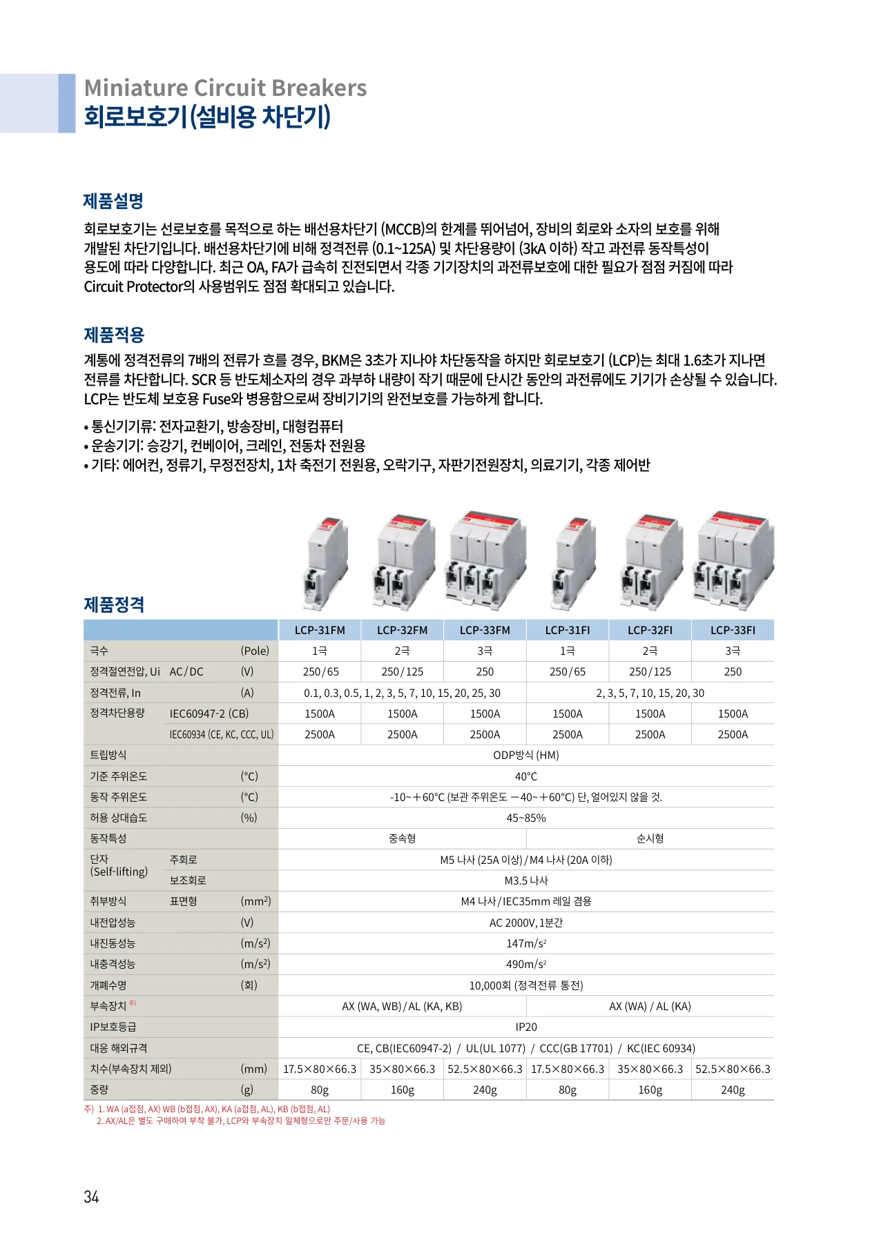 LS일렉트릭 CP LCP 31FM 1A 공식 카탈로그 p.34