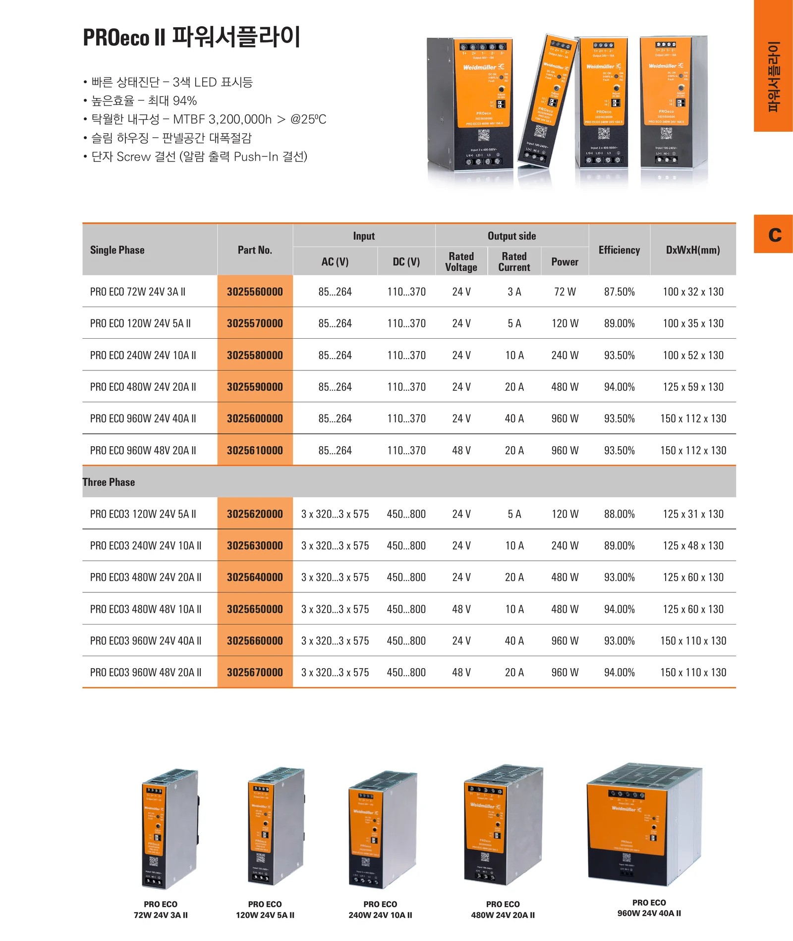 바이드뮬러 POWER SUPPLY PRO ECO 960W 공식 카탈로그 p.39