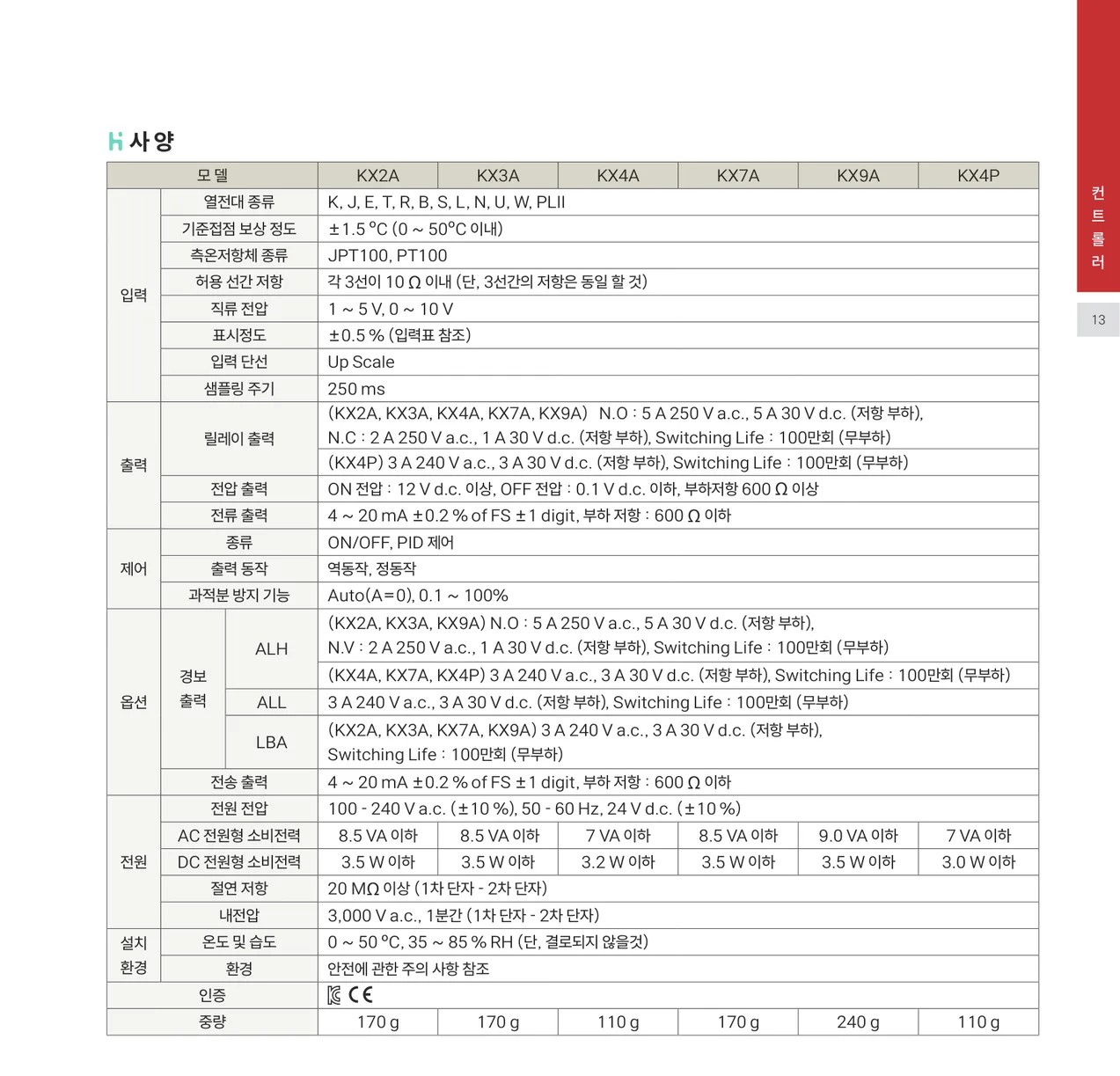 한영NUX 온도조절계 KX3A-MENA 공식 카탈로그 p.11