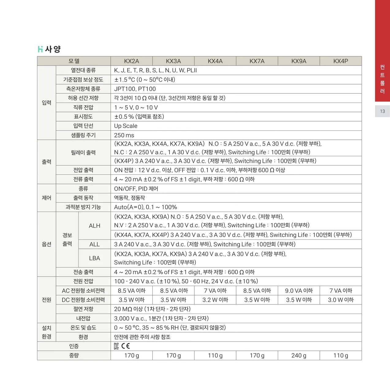 한영넉스 온도조절계 KX4A-MCNA 공식 카탈로그 p.11
