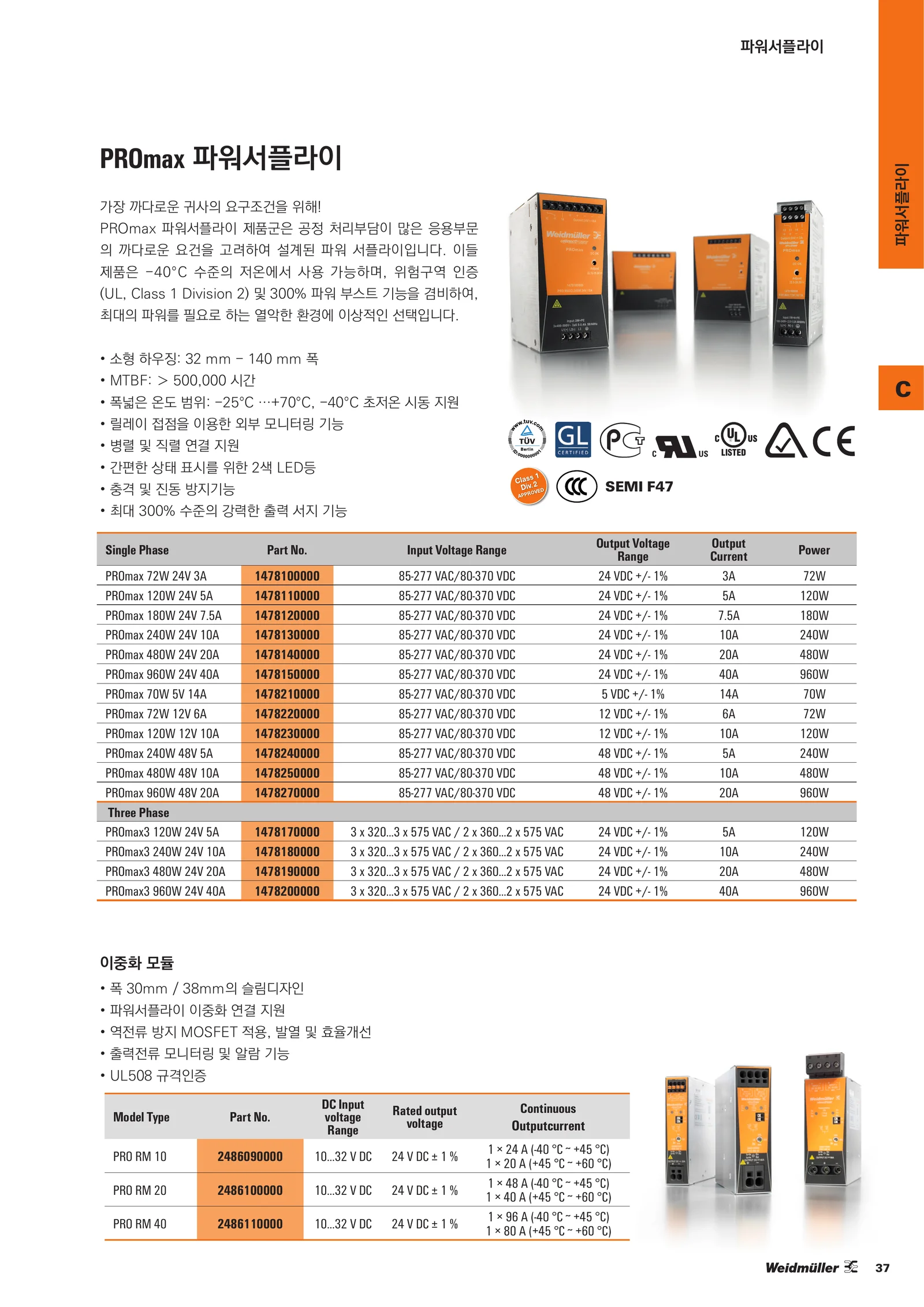 바이드뮬러 POWER SUPPLY PRO ECO 120W 공식 카탈로그 p.37